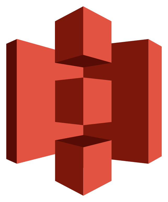 AWS Backup