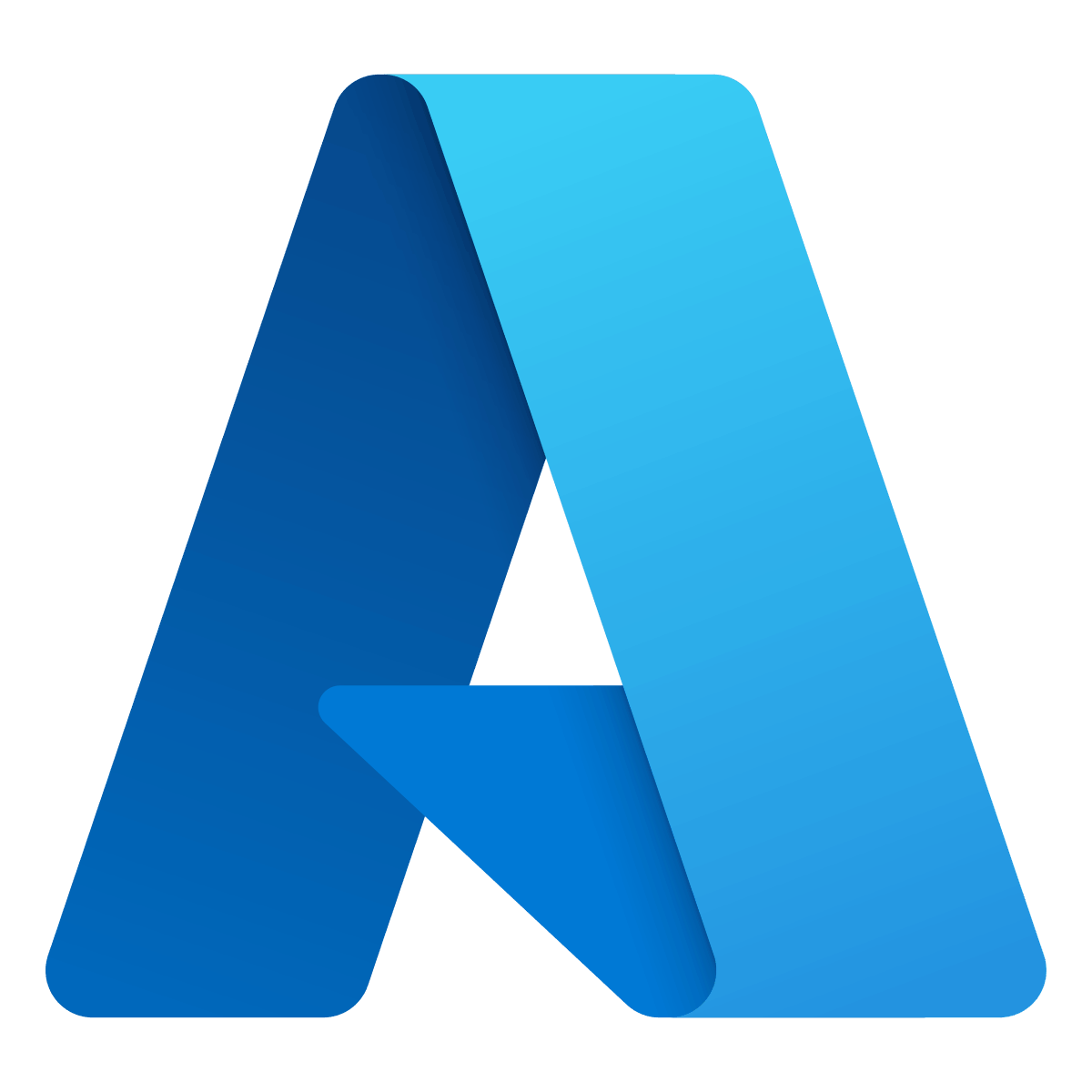 Azure Backup